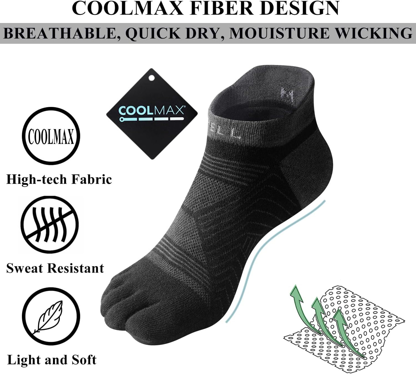 VWELL Toe Socks for Men/Women, COOLMAX Five Finger Socks, High Performance Athletic Toe Socks No Show (3Pairs)