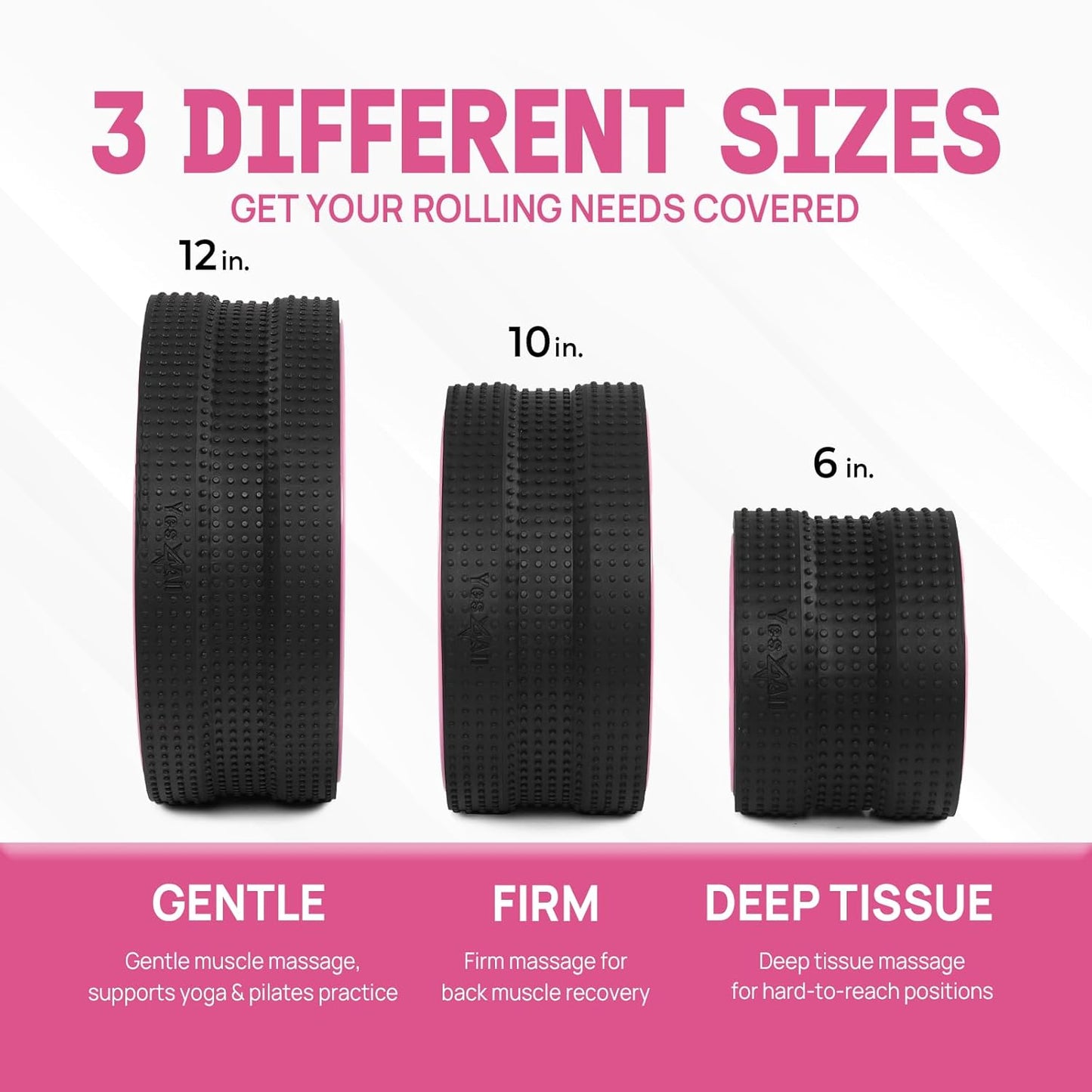 Yes4All Yoga Wheel Roller, 500 lb Capacity Back Cracker Roller for Comfort HIPS & Neck, Available in 6”/10”/12” Sizes