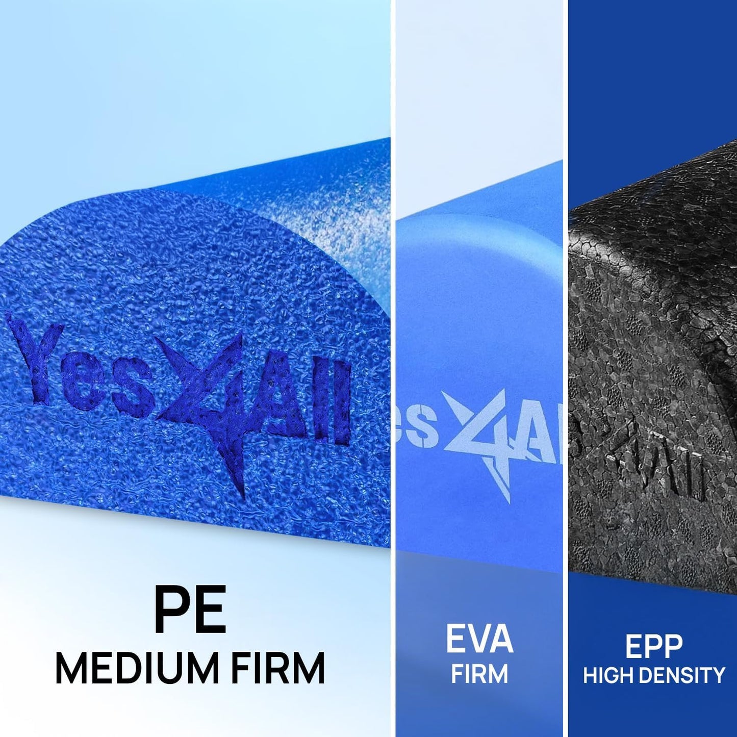 Yes4All Medium Firm Round PE Foam Roller 12, 18, 24, 36 Inches for Pilates, Yoga, Stretching, Balance & Core Exercises