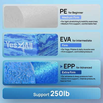 Yes4All High-Density EPP Round Back Roller Foam, Exercise Foam Roller for Yoga, Pilates & Stretching - 12, 18, 24, 36 inch