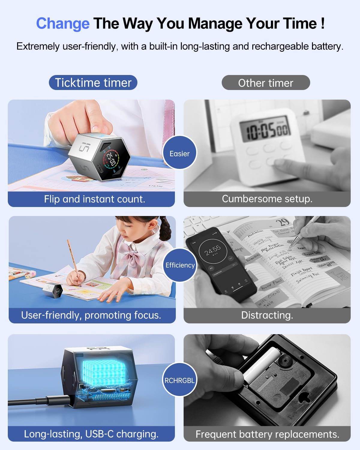 Ticktime Pomodoro Timer, Productivity Timer Cube, 3/5/10/15/25/30 Min Presets, Custom Countdown & Stopwatch 1s–99m59s, Sound/Vibration/Silent, Magnetic, Rechargeable, for ADHD Study Work, Gray