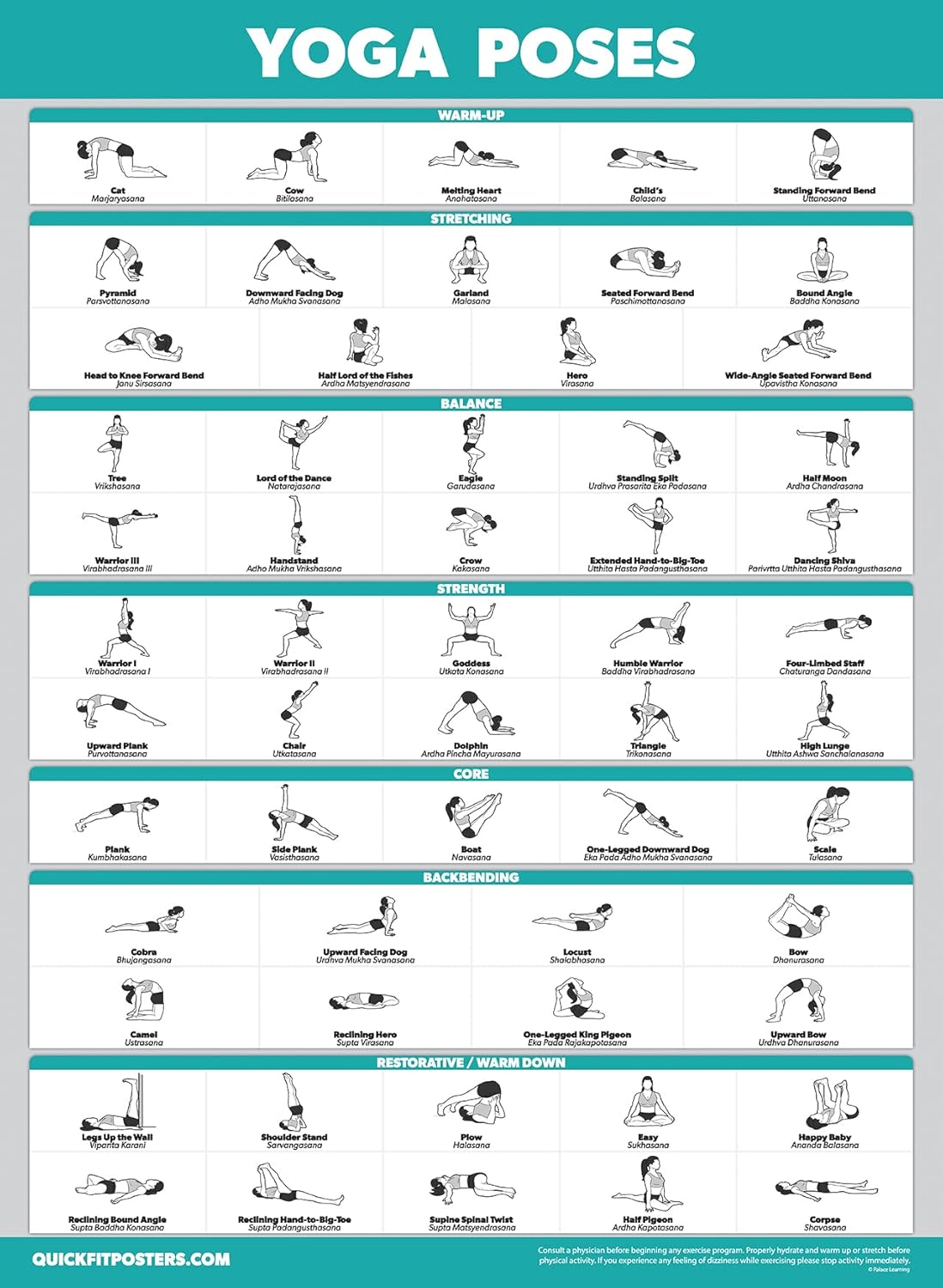 4 Pack - Yoga Block Poses + Pilates Exercise + Yoga Poses Positions + Stretching Posters - Set of Four Fitness Charts