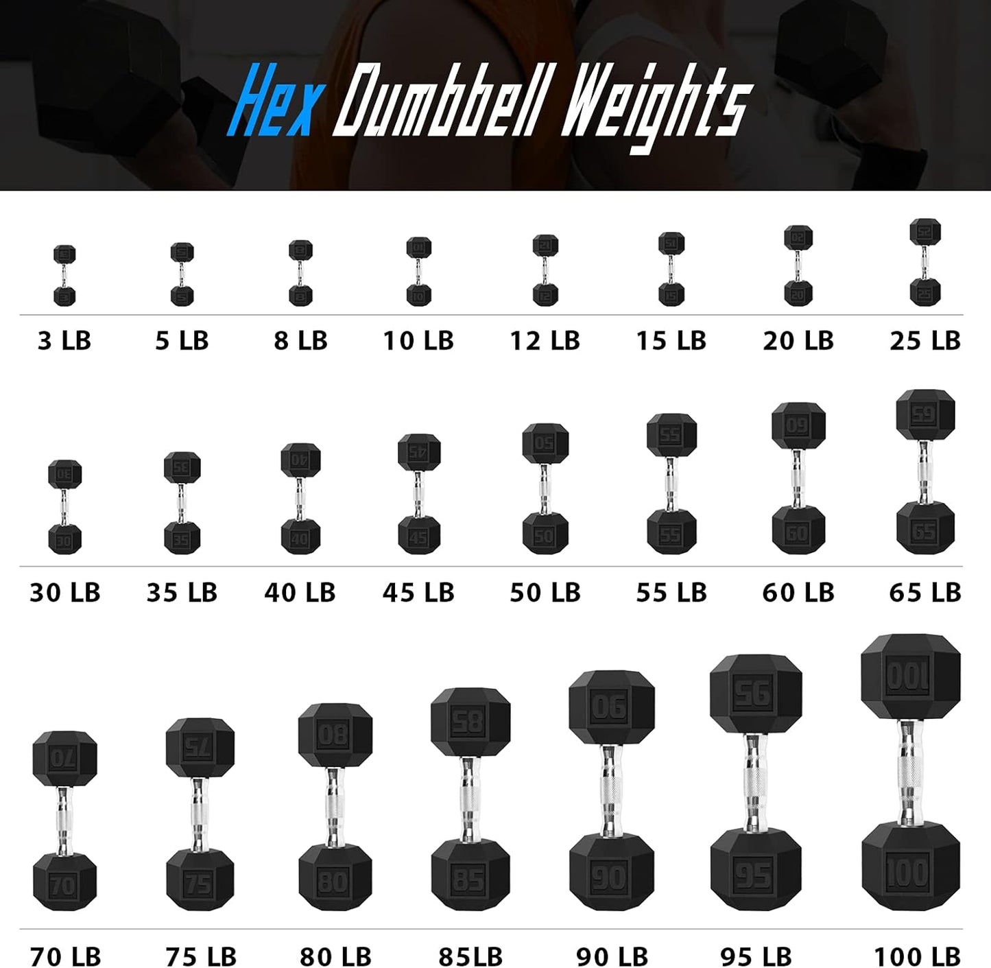 Balelinko Home Gym Equipment Workouts Strength Training Weight Loss Pilates Weights Yoga Sets Weights for Women, Men, Seniors and Youth