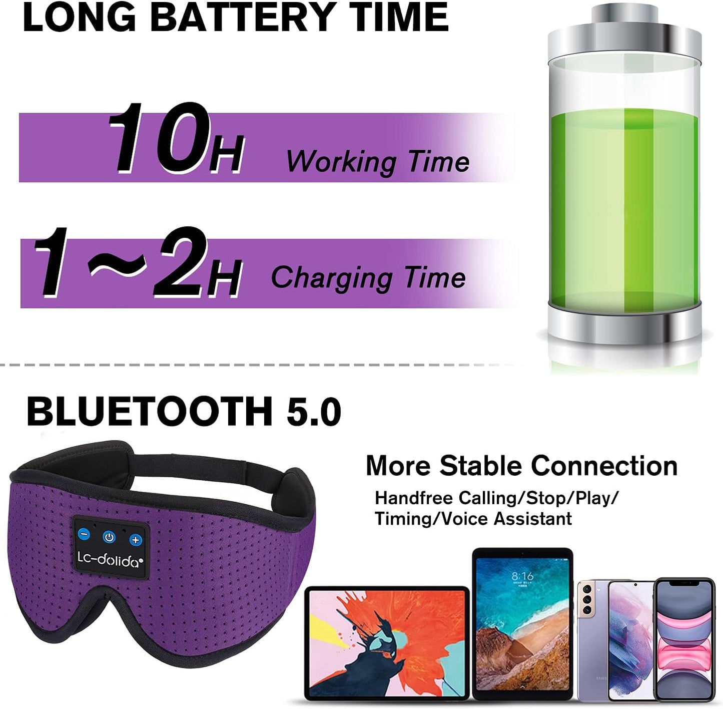 LC-dolida Sleep Headphones, 3D Sleep Mask Bluetooth Wireless Music Eye Mask, Sleeping Headphones for Side Sleepers Sleep Mask with Bluetooth Headphones Ultra-Thin Stereo Speakers Perfect for Sleeping