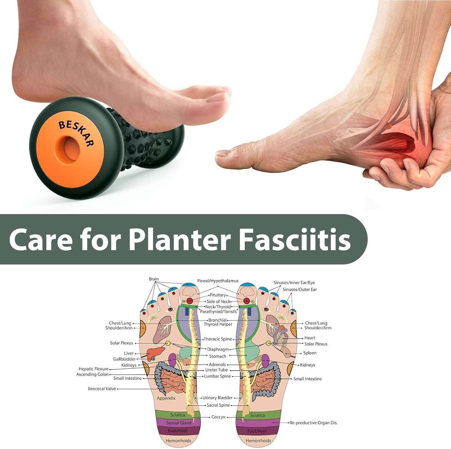 BESKAR Foot Massage Roller for Relief Plantar Fasciitis, Foot Reflexology Tool Pressure Point Massage Roller, Deep Tissue Massage for Relieving Feet Arch Heel Pain, Myofascial Pain Syndrome
