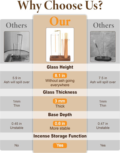 2 in 1 Incense Holder with 7.8" & 5.9" Glass Jars, Large Incense Holder for Sticks, Upside Down Incense Burner with Ash Catcher & Storage for Meditation Yoga Spa Home Decor - 20 Incense Sticks & Brush
