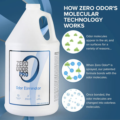 Zero Odor Pro Commercial Strength Odor Eliminator, Room Deodorizer and Air Freshener, Trigger Spray, 32 oz