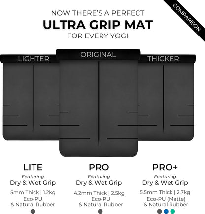 Plyopic. Ultra-Grip Pro Yoga Mat – EXTREME Non-Slip Performance - Dry & Wet Grip - Alignment Lines - Comfortable & Sweat Resistant - For Yoga, Pilates, Exercise, Workout, Bikram & Hot Yoga