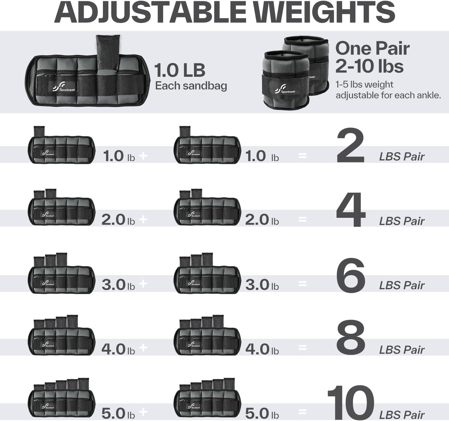 Sportneer Adjustable Ankle Weights Set - 1 Pair (2-10 lbs) Removable Sandbags for Women & Men, Comfortable Neoprene Leg Weights for Walking, Running, Pilates, Yoga, Home Workout & Physical Therapy