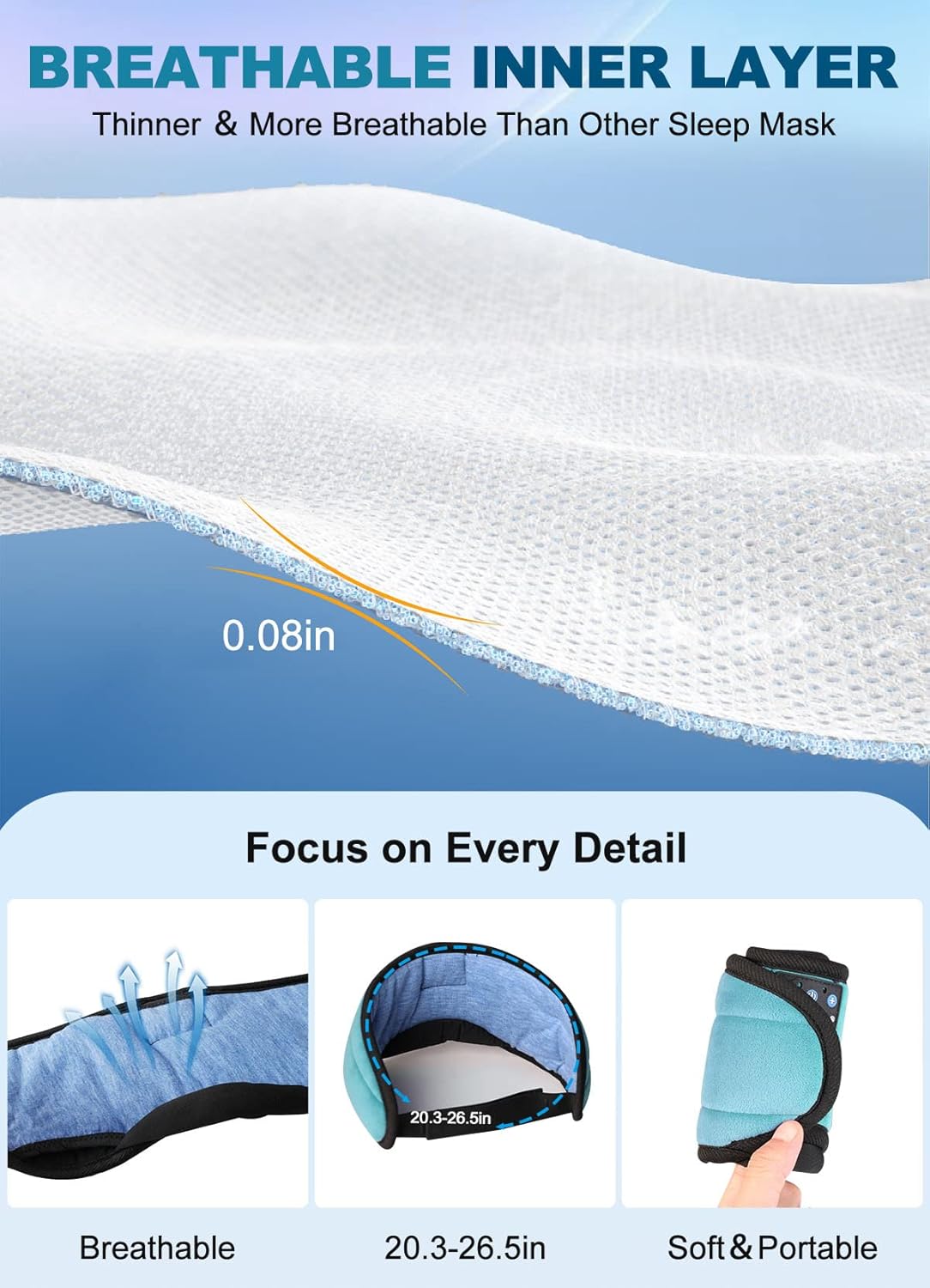 TOPOINT Sleep Mask with Headphones Bluetooth 5.4 Wireless, Sleep Headphones Earphones Earbuds with Microphone HD Speakers Music, Blackout Eye Mask for Sleeping Travel Meditation Men Women Cool Gadgets