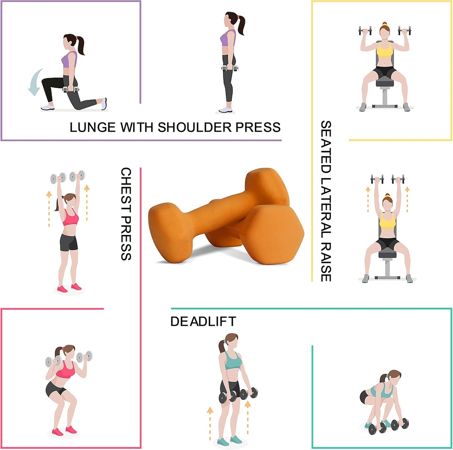 Balelinko Home Gym Equipment Workouts Strength Training Weight Loss Pilates Weights Yoga Sets Weights for Women, Men, Seniors and Youth