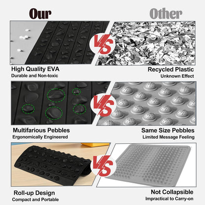 Portable Feet Acupressure Mat, Foldable Foot Massager Mat, Pressure Point Massage Pad, Anti Fatigue Office Standing Desk Pad, Stand Up Pad, Relieve Foot Pain