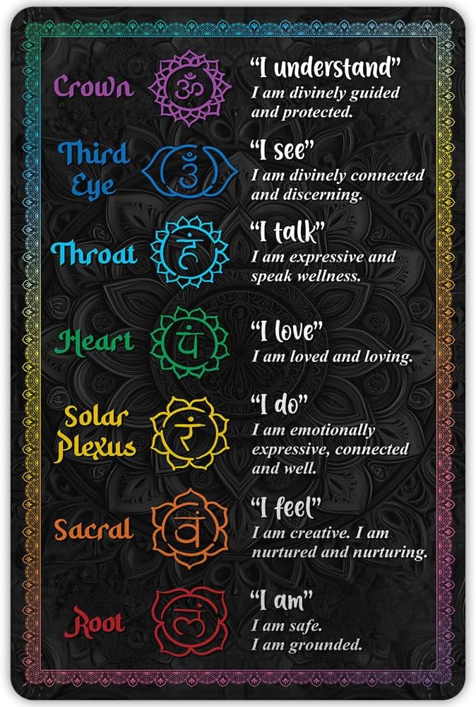 Chakra Area Rug, Meditation & Yoga Carpet for Living Room, Bedroom Mandalas Boho Style Non-Slip Machine Washable Rugs for Women Adults Yoga Lovers Bohemian Floor Mat Office Decor (YOGA-DS01)
