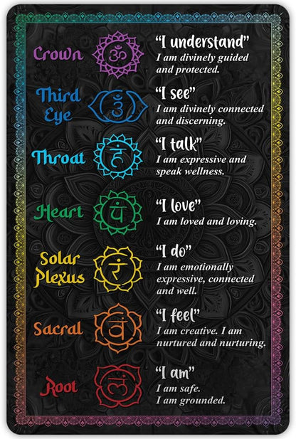 Chakra Area Rug, Meditation & Yoga Carpet for Living Room, Bedroom Mandalas Boho Style Non-Slip Machine Washable Rugs for Women Adults Yoga Lovers Bohemian Floor Mat Office Decor (YOGA-DS01)