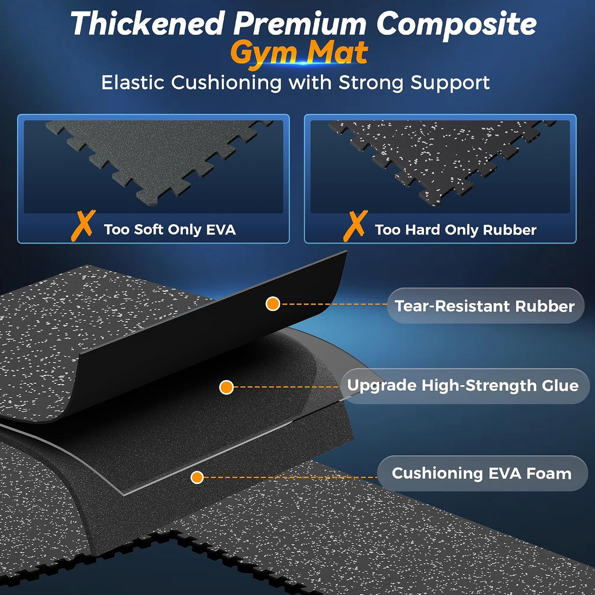 1" Extra-Thick Rubber Top Exercise Mat, Gym Flooring for Home Gym