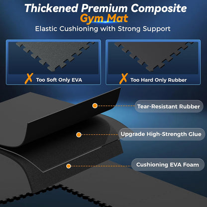 1" Extra-Thick Rubber Top Exercise Mat, Gym Flooring for Home Gym