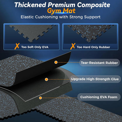 1" Extra-Thick Rubber Top Exercise Mat, Gym Flooring for Home Gym