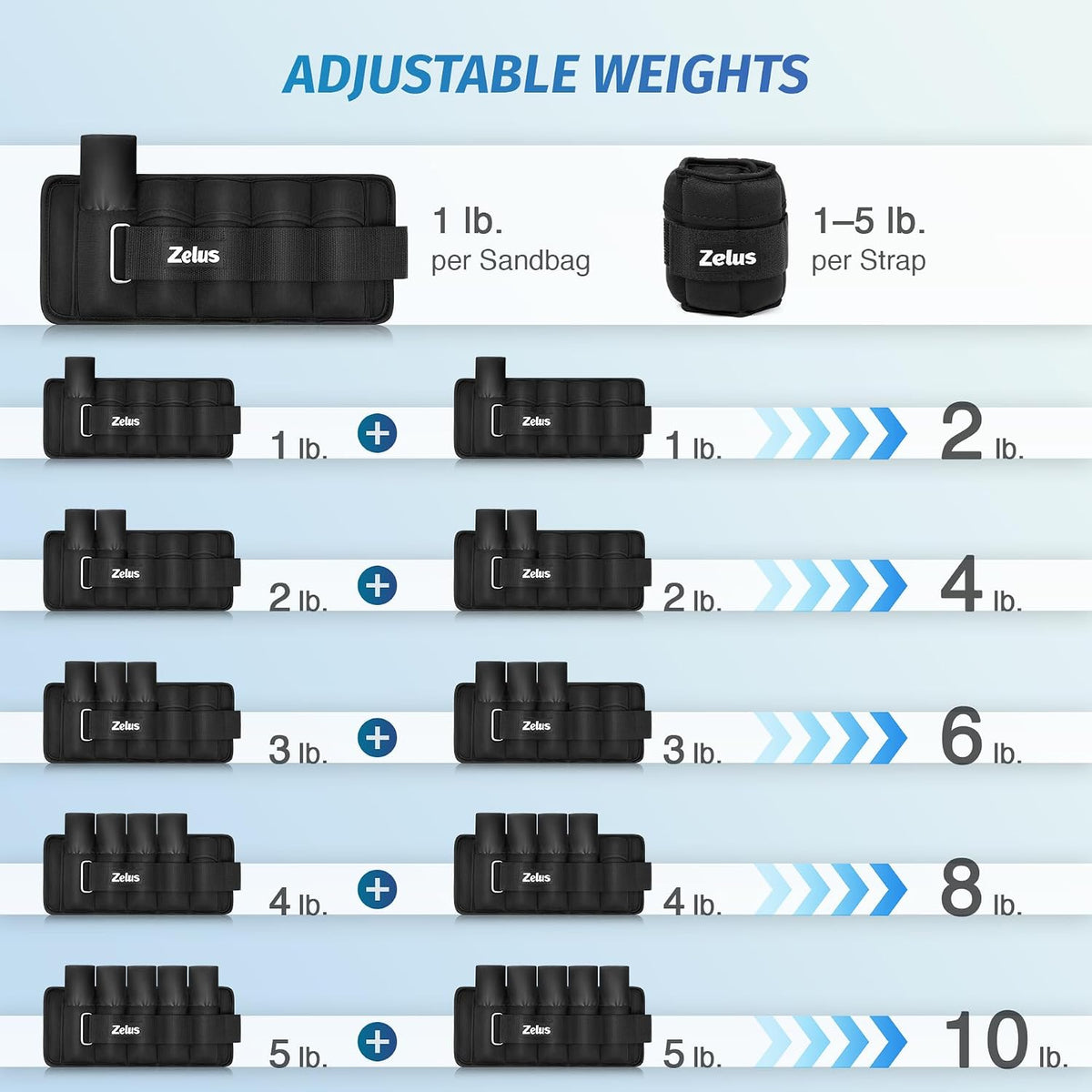 1 Pair Adjustable Ankle Weights, 2 4 6 8 10 lb Modularized Leg Weight Straps for Women Men, Weighted Ankle Weight Set with Removable Sandbags, 1-5 lb per Ankle Strap for Gym Yoga Jogging Walking