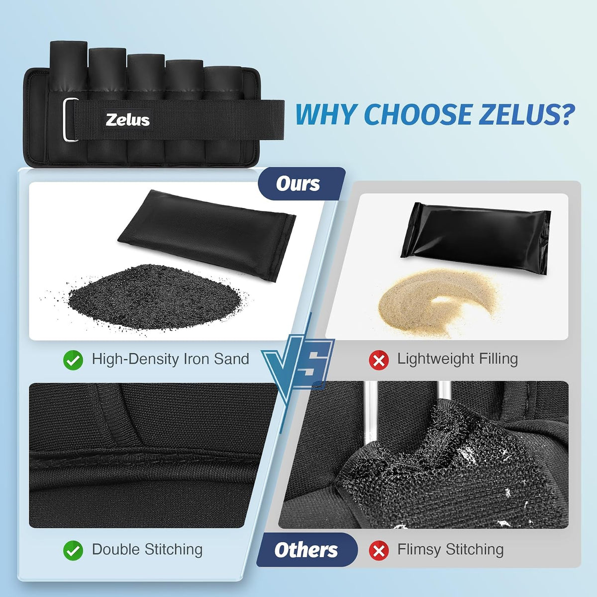 1 Pair Adjustable Ankle Weights, 2 4 6 8 10 lb Modularized Leg Weight Straps for Women Men, Weighted Ankle Weight Set with Removable Sandbags, 1-5 lb per Ankle Strap for Gym Yoga Jogging Walking