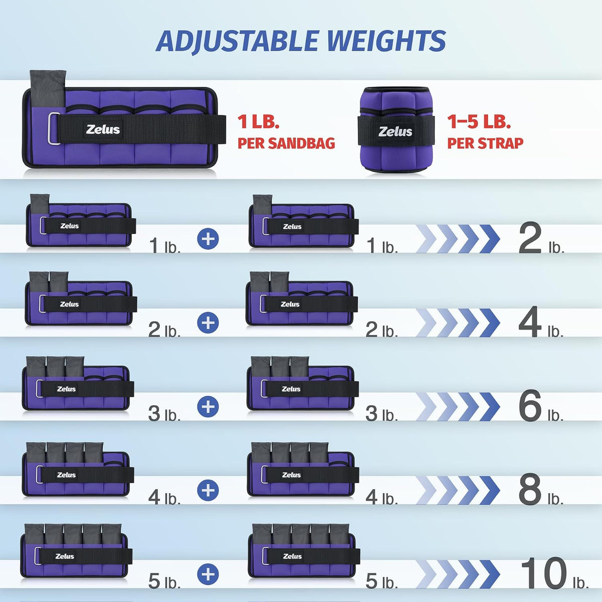 1 Pair Adjustable Ankle Weights, 2 4 6 8 10 lb Modularized Leg Weight Straps for Women Men, Weighted Ankle Weight Set with Removable Sandbags, 1-5 lb per Ankle Strap for Gym Yoga Jogging Walking