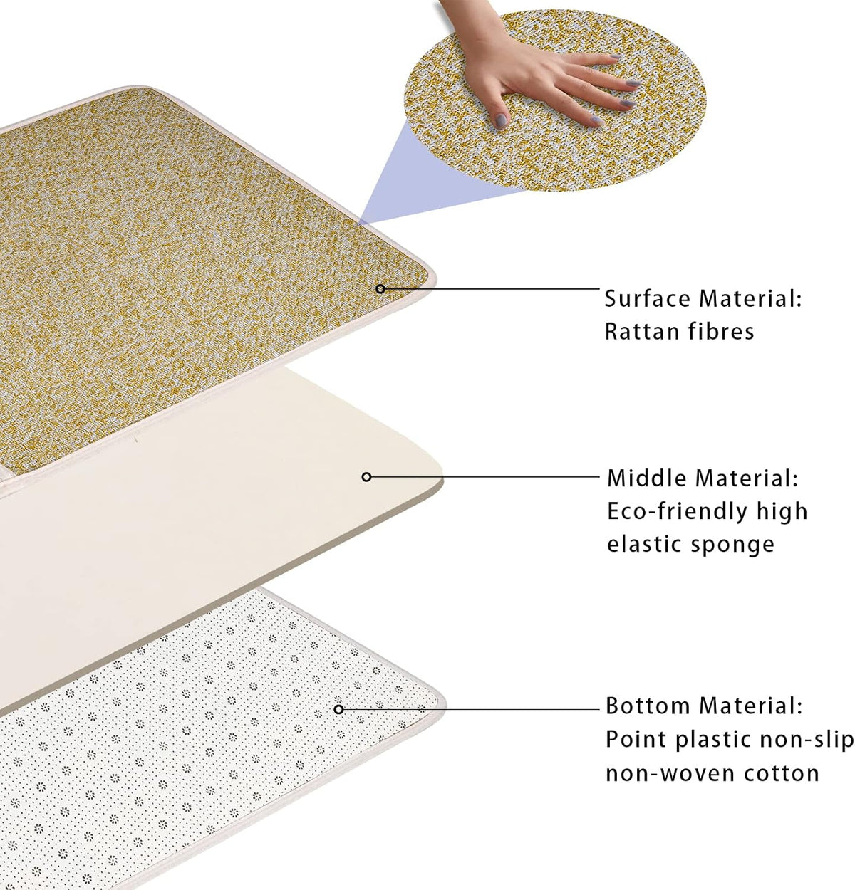 Japanese Tatami Mat Foldable Floor Mats Non-Slip Futon Mattress Sleeping Mat Summer Yoga Mat Indoor Outdoor Runner Rug Area Rug for Bedroom Living Room,Green