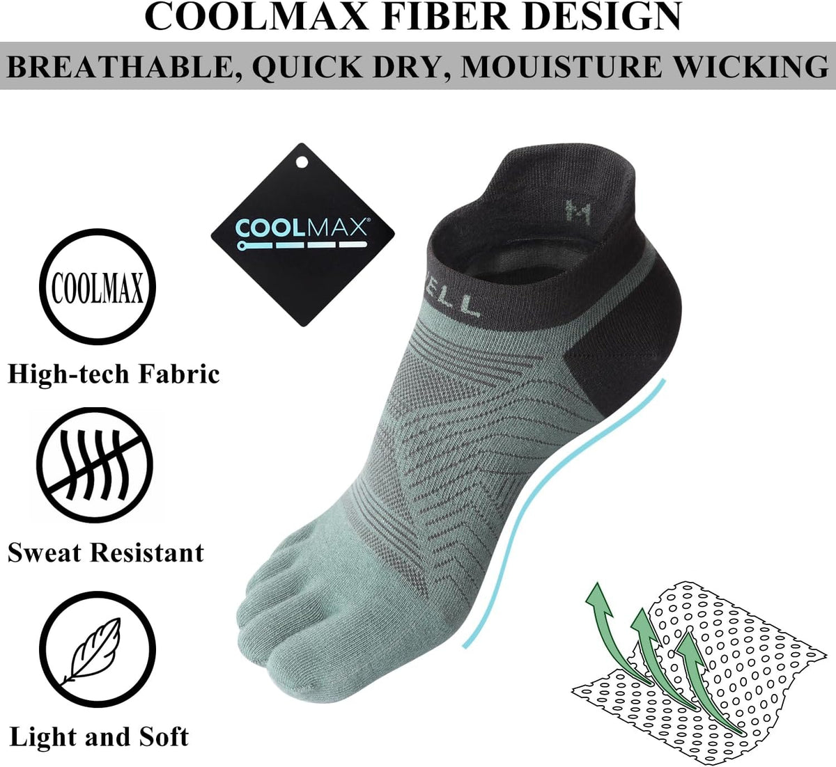 Toe Socks for Men/Women, COOLMAX Five Finger Socks, High Performance Athletic Toe Socks No Show (3Pairs)