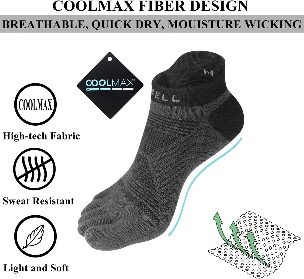 Toe Socks for Men/Women, COOLMAX Five Finger Socks, High Performance Athletic Toe Socks No Show (3Pairs)