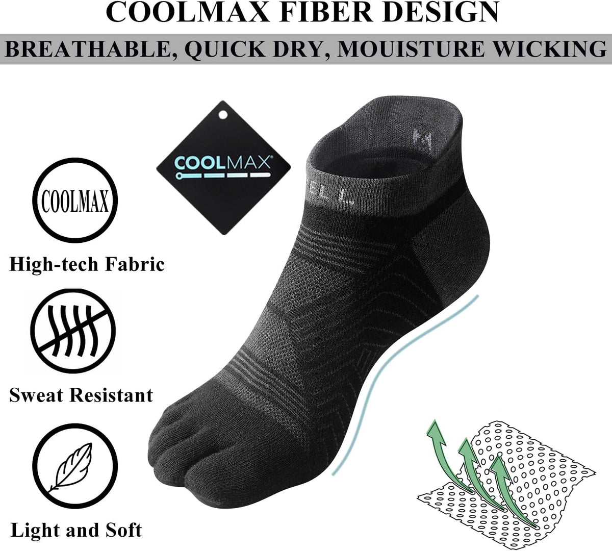 Toe Socks for Men/Women, COOLMAX Five Finger Socks, High Performance Athletic Toe Socks No Show (3Pairs)