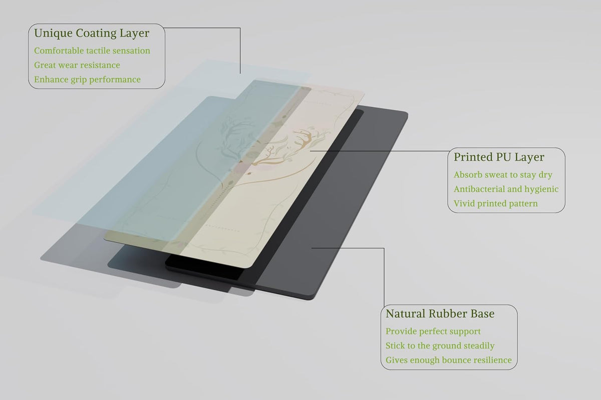 【 】 Yoga Mat * Beast Line -- Unique coating technique, Great wear resistance for a long service life, Vividly printed pattern, Natural rubber base, Strong bounce resilience, Absorb sweat instantly to stay dry, Clean and hygienic.