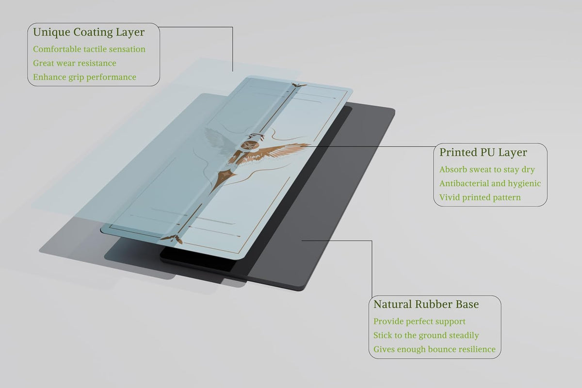 【 】 Yoga Mat * Beast Line -- Unique coating technique, Great wear resistance for a long service life, Vividly printed pattern, Natural rubber base, Strong bounce resilience, Absorb sweat instantly to stay dry, Clean and hygienic.
