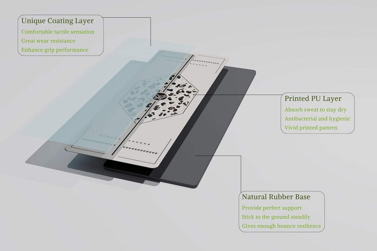 【 】 Yoga Mat * Beast Line -- Unique coating technique, Great wear resistance for a long service life, Vividly printed pattern, Natural rubber base, Strong bounce resilience, Absorb sweat instantly to stay dry, Clean and hygienic.