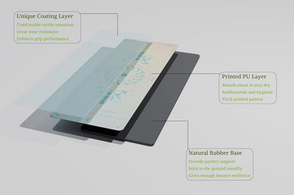 【 】 Yoga Mat * Beast Line -- Unique coating technique, Great wear resistance for a long service life, Vividly printed pattern, Natural rubber base, Strong bounce resilience, Absorb sweat instantly to stay dry, Clean and hygienic.