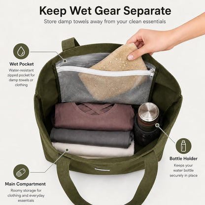 Yoga Mat Bag for Women, 100% Cotton Canvas Tote with Wet/Dry Pocket, Bottle Holder and Inner Zipper Pocket, 25L Carrier for Pilates and Travel