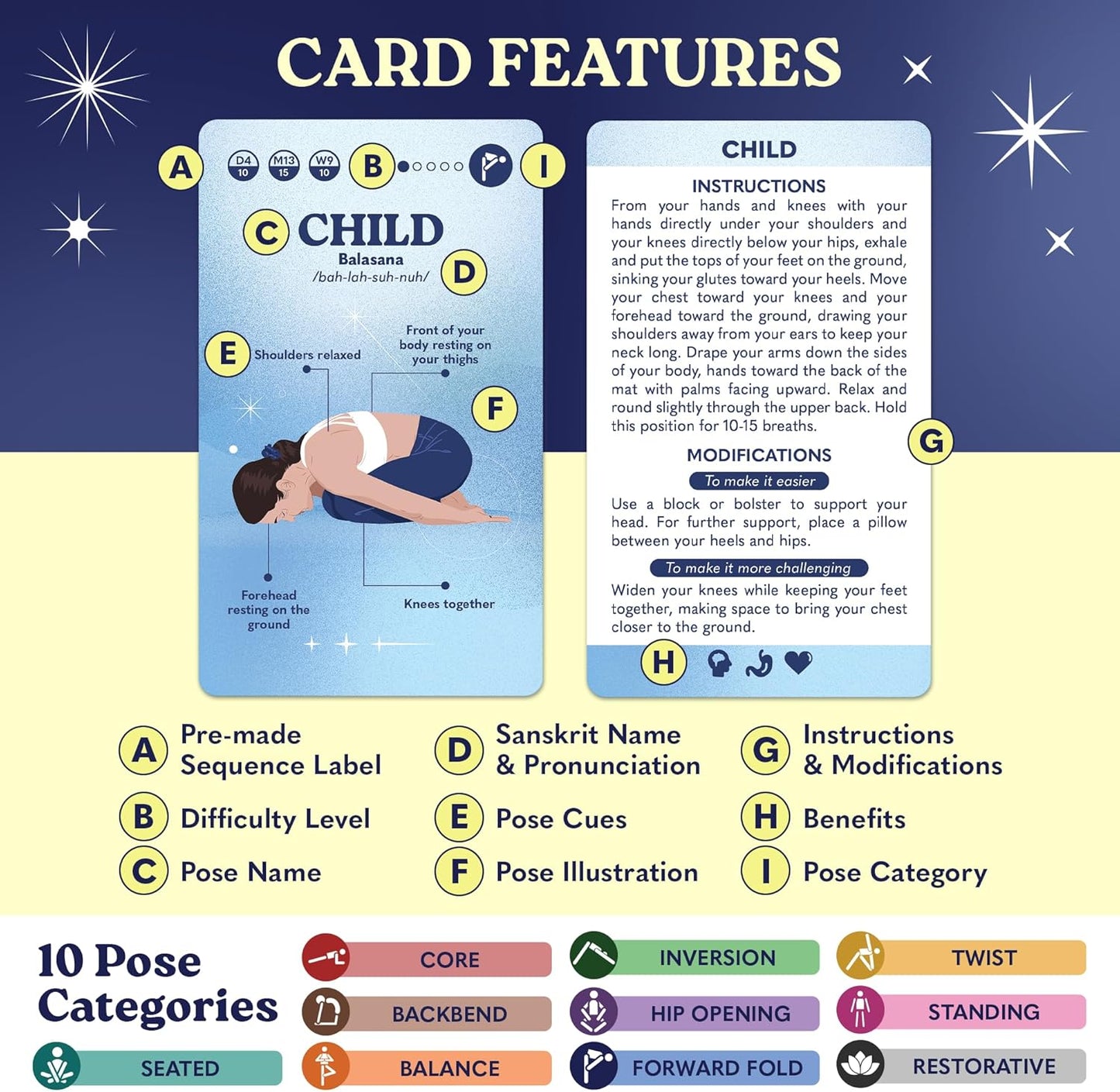 Zinsk 70 Premium Yoga Cards - Pose Flashcards with Beginner Instructions, Difficulty Levels, and Sequences - Deepen Your Practice with Alignment Cues, Modifications, Sanskrit Names & 10 Intentions