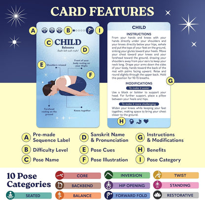 Zinsk 70 Premium Yoga Cards - Pose Flashcards with Beginner Instructions, Difficulty Levels, and Sequences - Deepen Your Practice with Alignment Cues, Modifications, Sanskrit Names & 10 Intentions