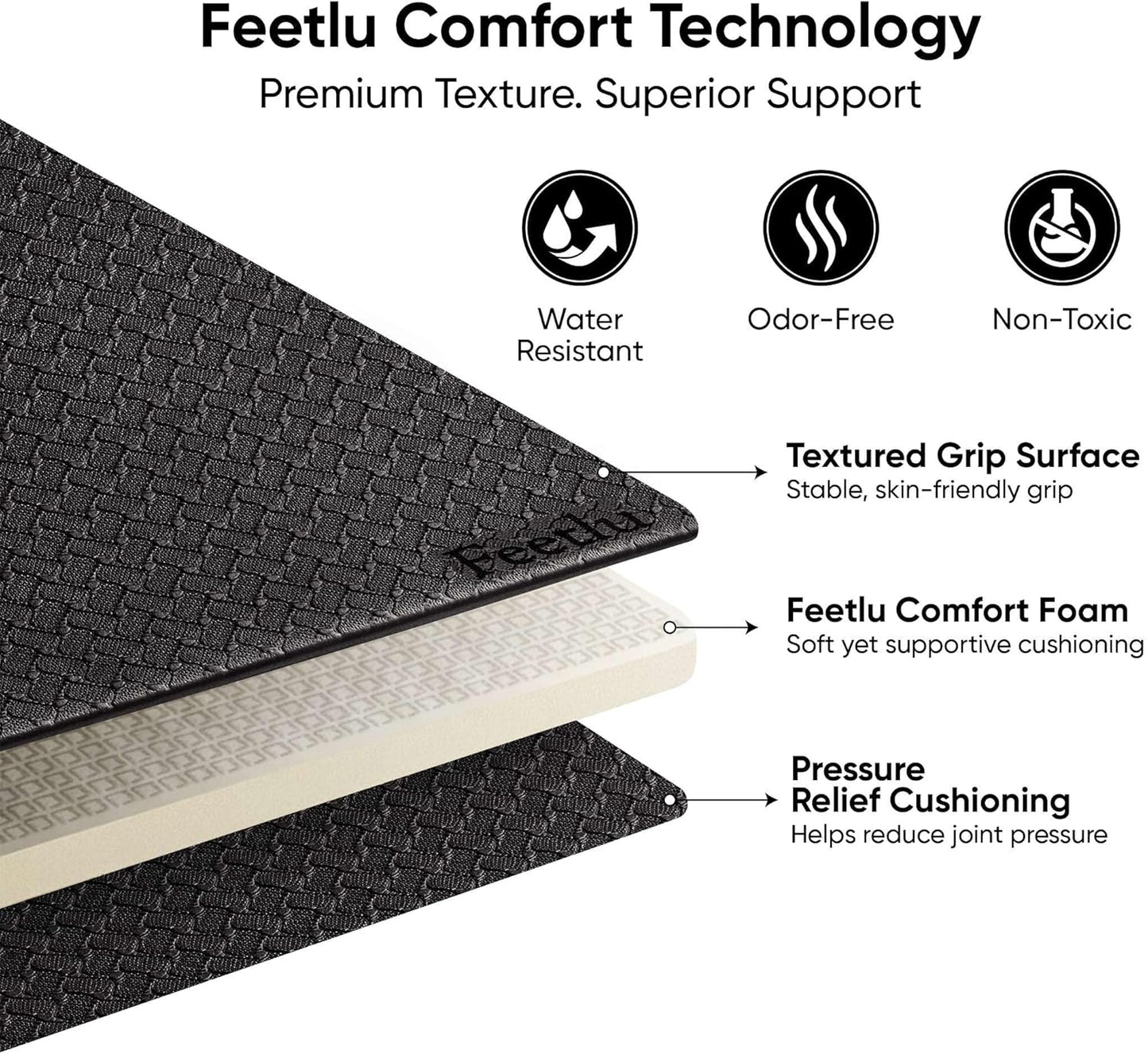 Yoga Knee Pad Cushion Exercise Knee Pad Folding, 1/2" Thick 24"x12" Eliminate Pain During Yoga or Exercise Workout– Extra Thick Padding& Support for Yoga Pilates, Fitness Exercise
