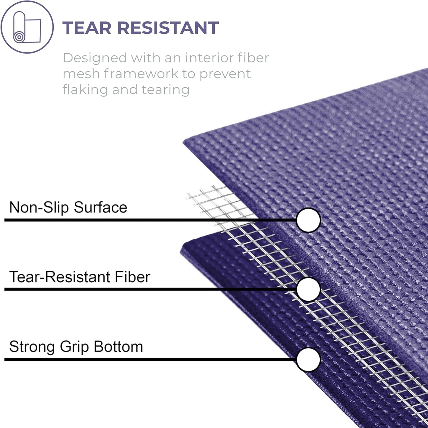 Voyage Yoga Mat, 10 Pack, 72" x 24" Professional Studio and Gym Bulk Yoga Mats, 5mm Thick, Durable, Anti-Tear, Non Slip Fitness and Exercise Mats