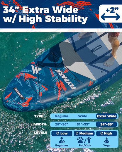 Flypark 11'x34 Inflatable Paddle Boards, Extra Wide SUP for 420lbs/3Adults, Yoga Stand Up Paddle Board, 110L Backpack, 15 D-Rings, Shoulder Strap, US-Fin, 2-Action Pump