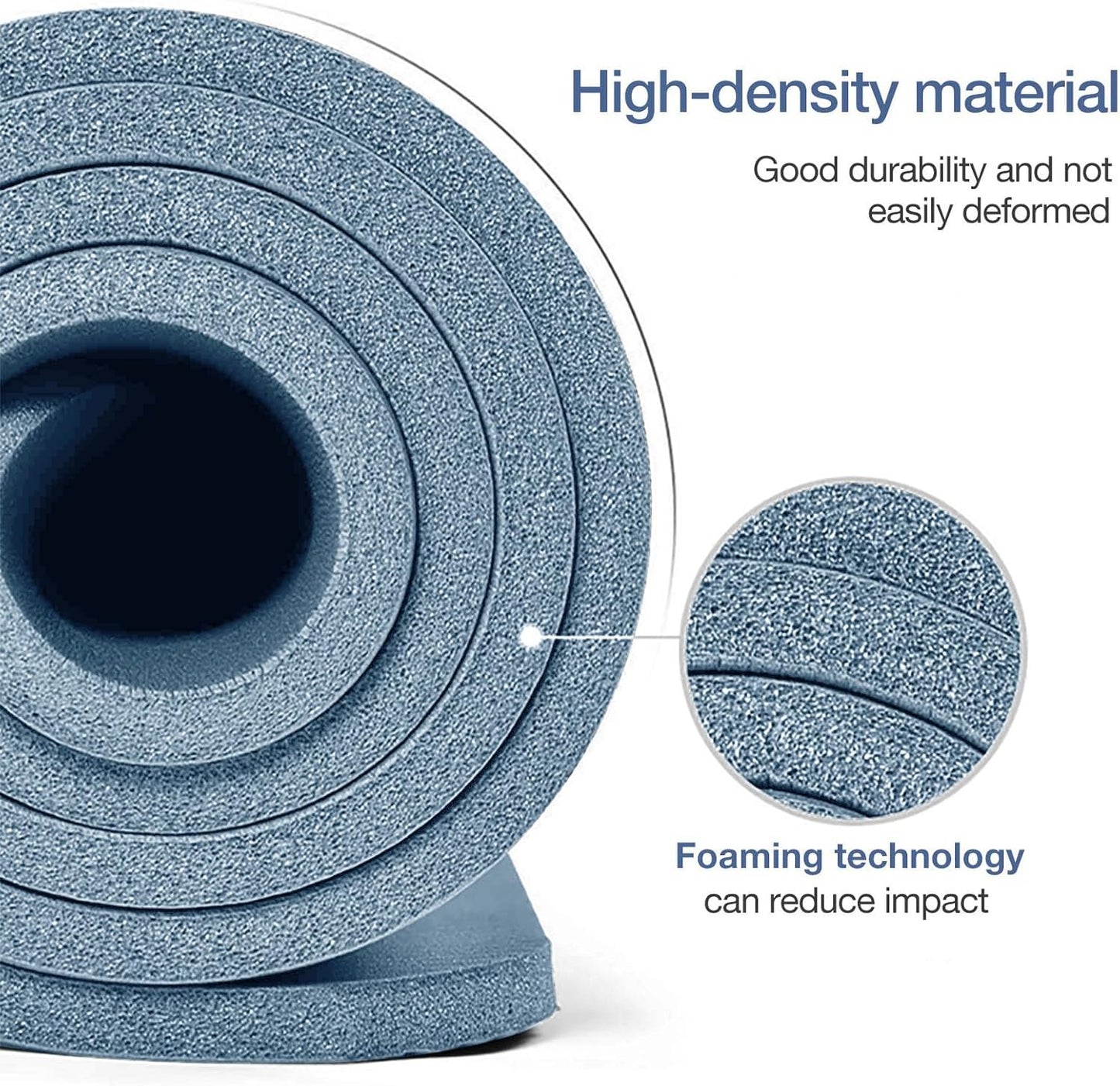 Gruper Yoga Mat Non Slip NBR Extra Thick Yoga Mat, 72"L x 32"/24"W x 0.6"/0.4"TH (185cm x 80cm/61cm x 15mm/10mm), Anti-Tear Exercise Mat with Carrying Strap and Bag, Workout Mats for Yoga, Pilates