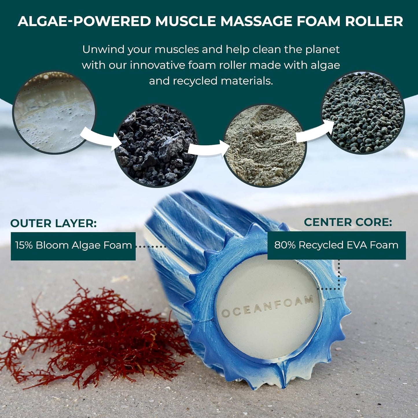 Oceanfoam Ripple Travel Foam Roller (11" x 3.35") Firm Mini Foam Roller for Physical Therapy, Deep Tissue Massage, Back Pain - High Density, Ergonomic Wave Textured - Yoga, Pilates, Exercise (Natural) - Colors A