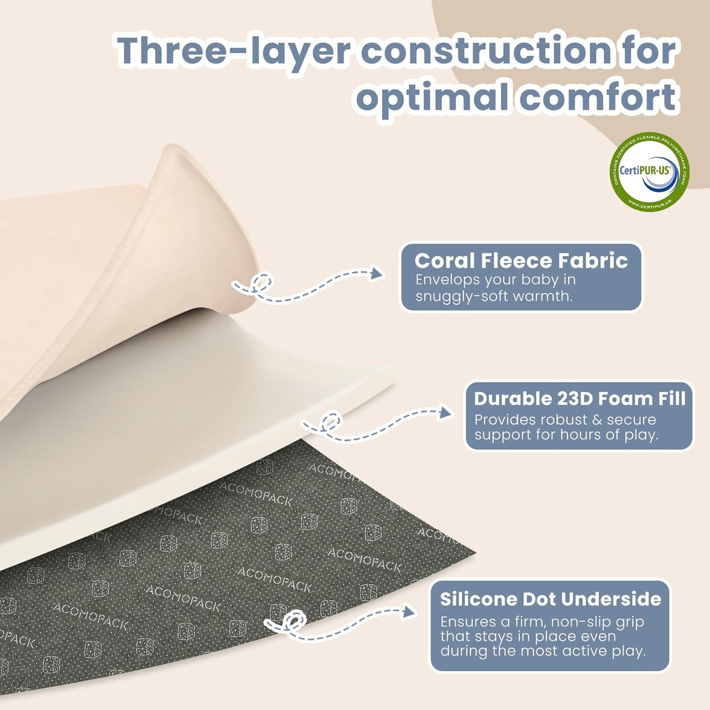 ACOMOPACK 1.3" Thick Baby Play Mat for Floor 79x118"-Large Water-Repellent&Non-Slip Memory Foam Mat for Kids,Toddlers,Soft Velvet Nursery Rug for Tummy Time&Crawling,Yoga,Tatami Style(Blue)