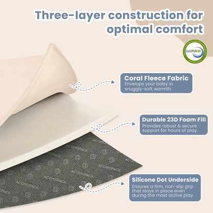 ACOMOPACK 1.3" Thick Baby Play Mat for Floor 79x118"-Large Water-Repellent&Non-Slip Memory Foam Mat for Kids,Toddlers,Soft Velvet Nursery Rug for Tummy Time&Crawling,Yoga,Tatami Style(Blue)