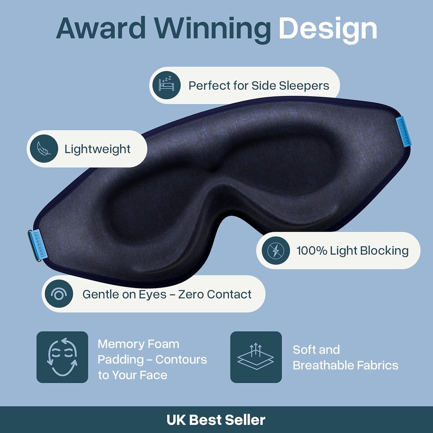 MyHalos® Sleep Mask – 3D Blackout Eye Mask for Women & Men, Side Sleepers, Zero Pressure Memory Foam Eyelash Friendly, Breathable,Award-Winning Sleep Aid for Travel (Black, 1 Count (Pack of 1)