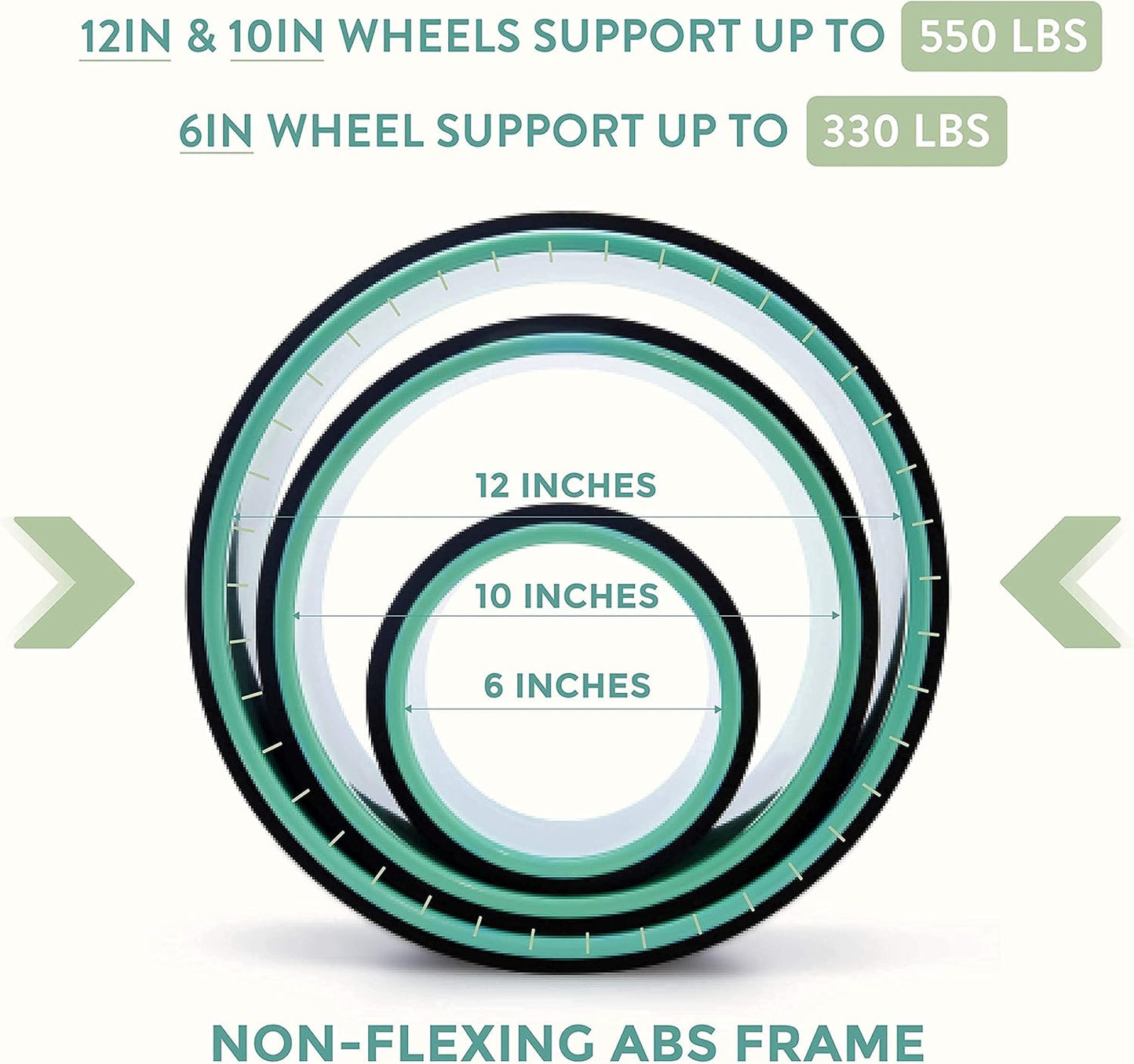 UpCircleSeven Yoga Wheel Set - Strongest & Most Comfortable Yoga Prop Wheel, 3 Pack for Back Pain and Stretching (12, 10, 6 inch)