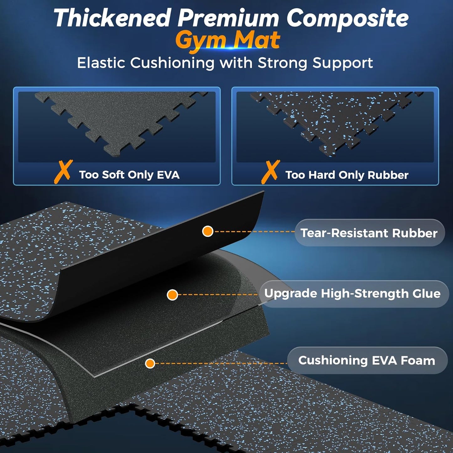 SUPERJARE 1" Extra-Thick Rubber Top Exercise Mat, Puzzle Gym Flooring for Home Gym, Gym Mat for Workout Equipment, Interlocking Floor Tiles with EVA Foam, 12 Pcs 48 Sq Ft, Black/Grey