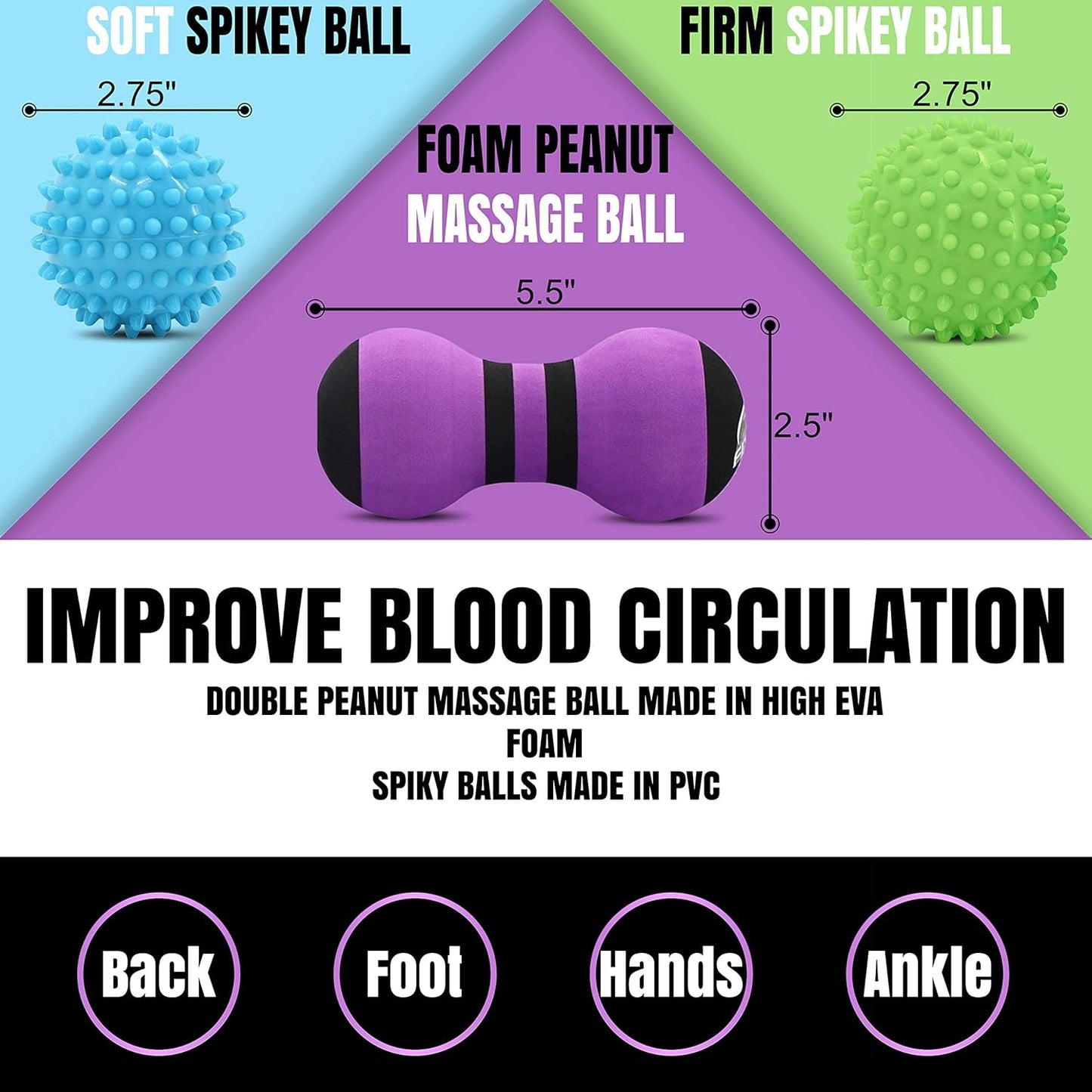 Myofascial Trigger Point Release & Deep Tissue Therapy Kit 6 Pack – Foam, Spiky & Peanut Balls in 3 Sizes