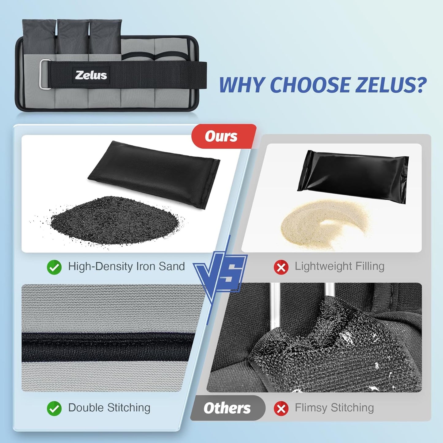 ZELUS 1 Pair Adjustable Ankle Weights, 2 4 6 8 10 lb Modularized Leg Weight Straps for Women Men, Weighted Ankle Weight Set with Removable Sandbags, 1-5 lb per Ankle Strap for Gym Yoga Jogging Walking