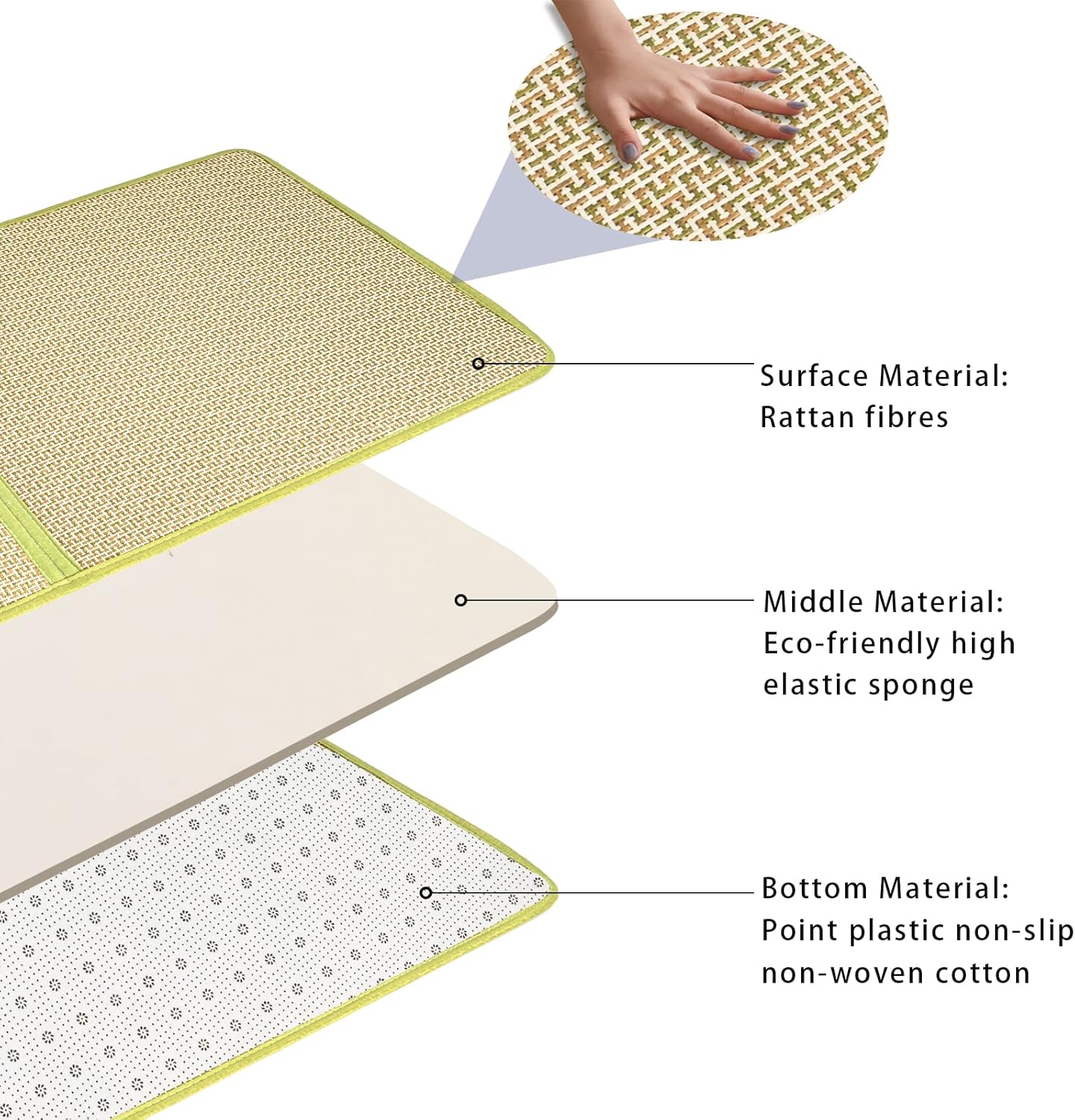 Japanese Tatami Mat Foldable Floor Mats Non-Slip Futon Mattress Sleeping Mat Summer Yoga Mat Indoor Outdoor Runner Rug Area Rug for Bedroom Living Room,Green