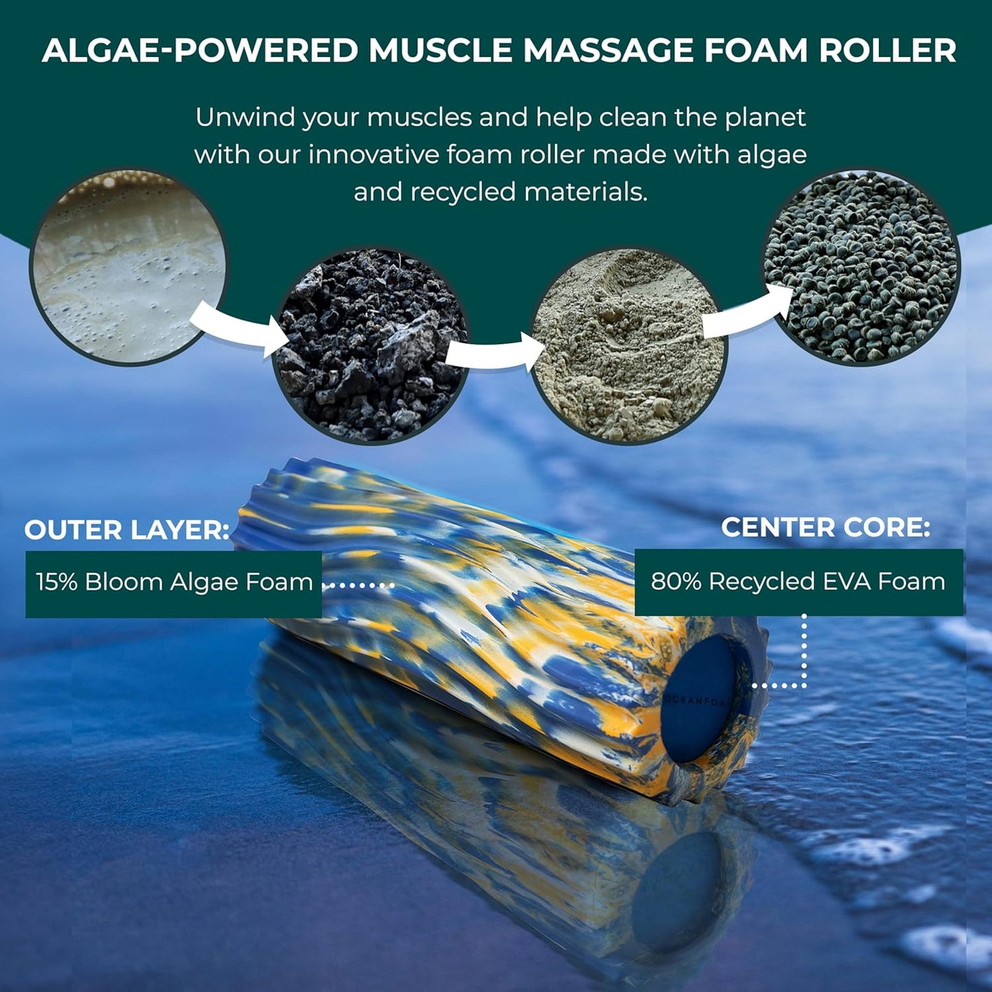 Oceanfoam Ripple Travel Foam Roller (11" x 3.35") Firm Mini Foam Roller for Physical Therapy, Deep Tissue Massage, Back Pain - High Density, Ergonomic Wave Textured - Yoga, Pilates, Exercise (Natural) - Colors B