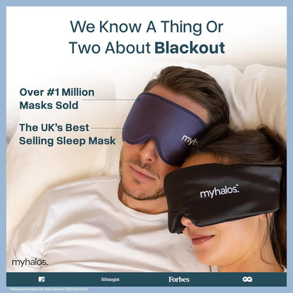 MyHalos® Sleep Mask – 3D Blackout Eye Mask for Women & Men, Side Sleepers, Zero Pressure Memory Foam Eyelash Friendly, Breathable,Award-Winning Sleep Aid for Travel (Black, 1 Count (Pack of 1)